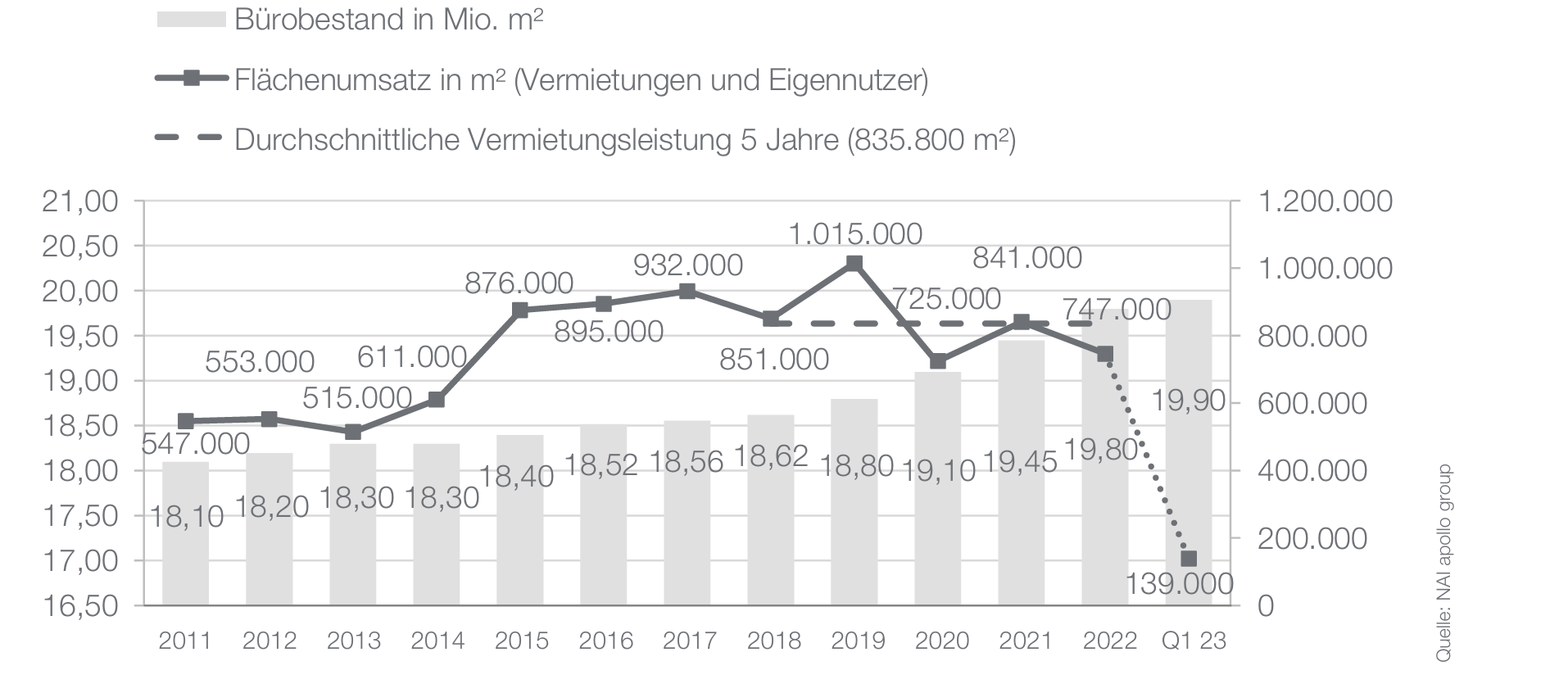 Bildschirmfoto 2026-02-09 um 13.40.40