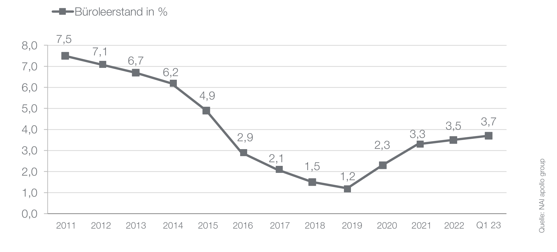 Bildschirmfoto 2026-02-09 um 13.40.46