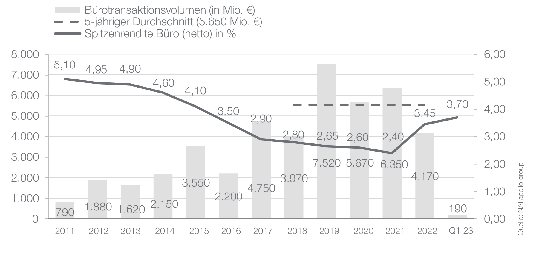 Bildschirmfoto 2026-02-09 um 13.41.00