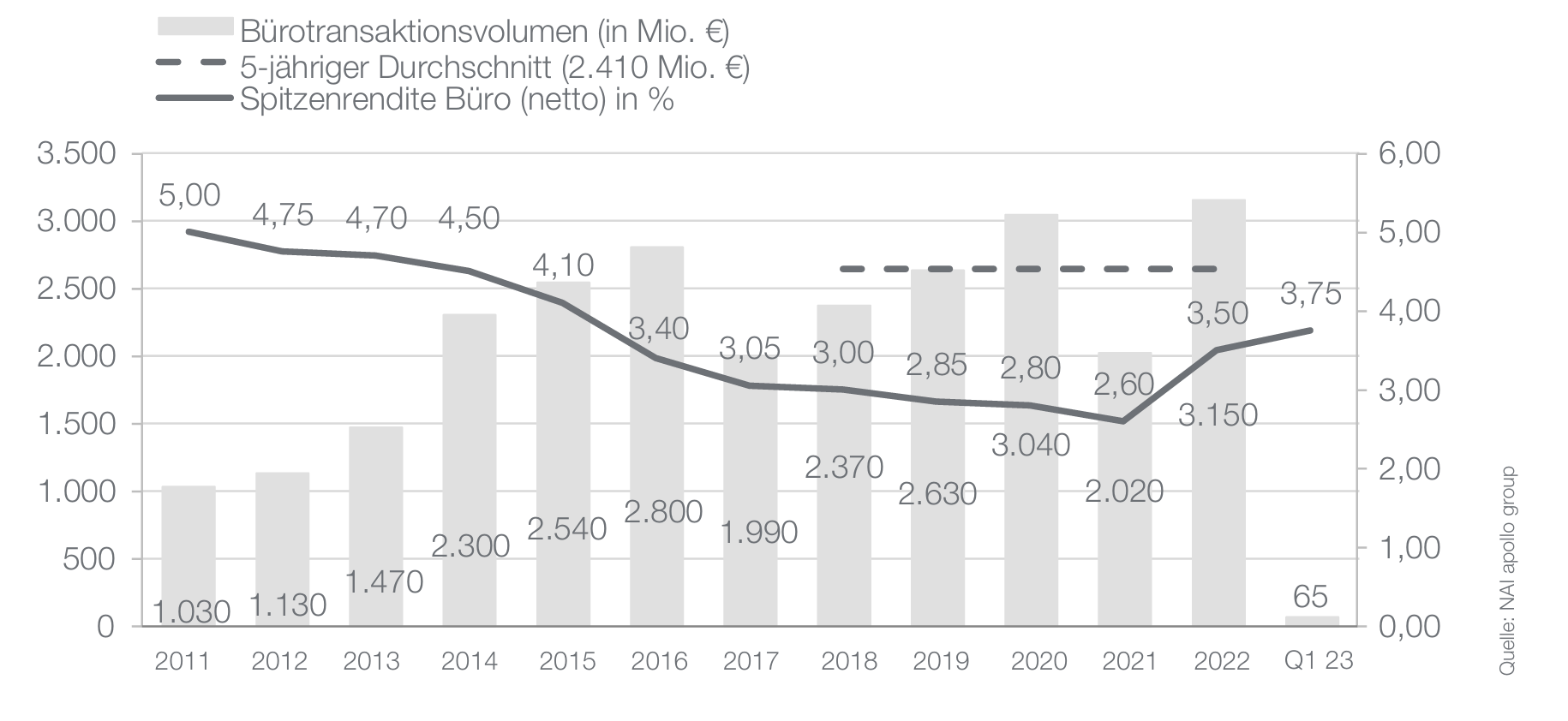 Bildschirmfoto 2026-02-09 um 13.41.28