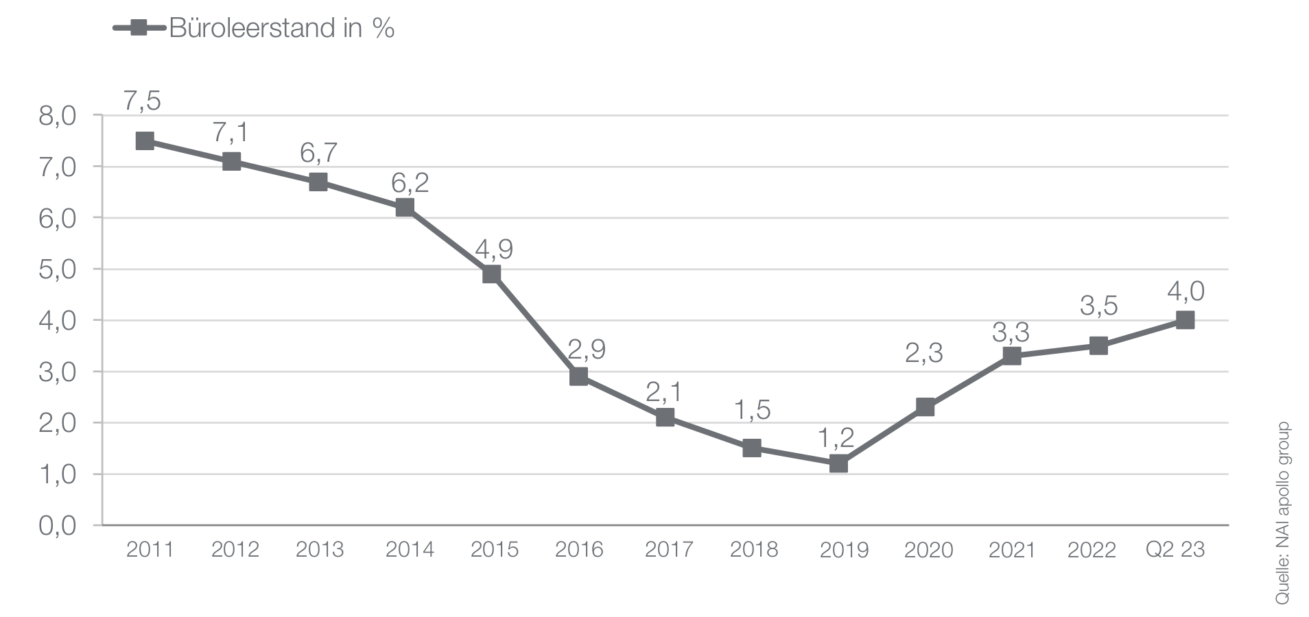 Bildschirmfoto 2026-02-09 um 14.42.44