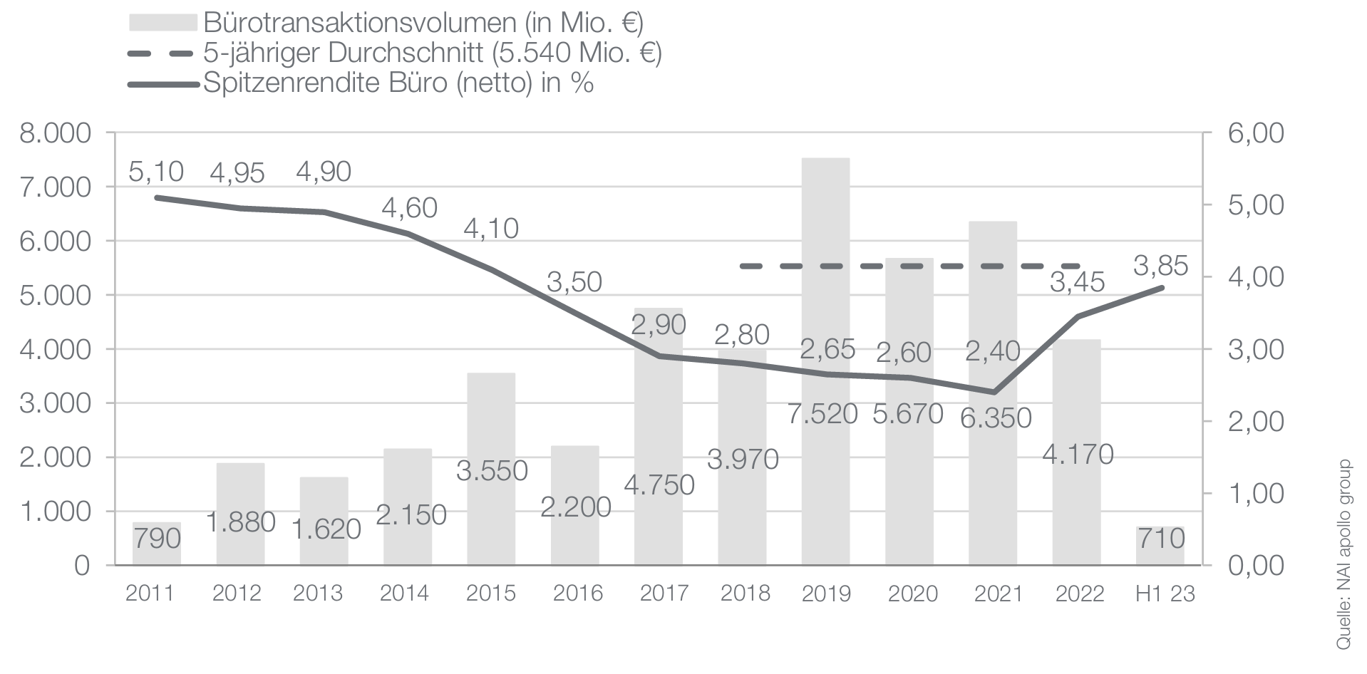 Bildschirmfoto 2026-02-09 um 14.43.00