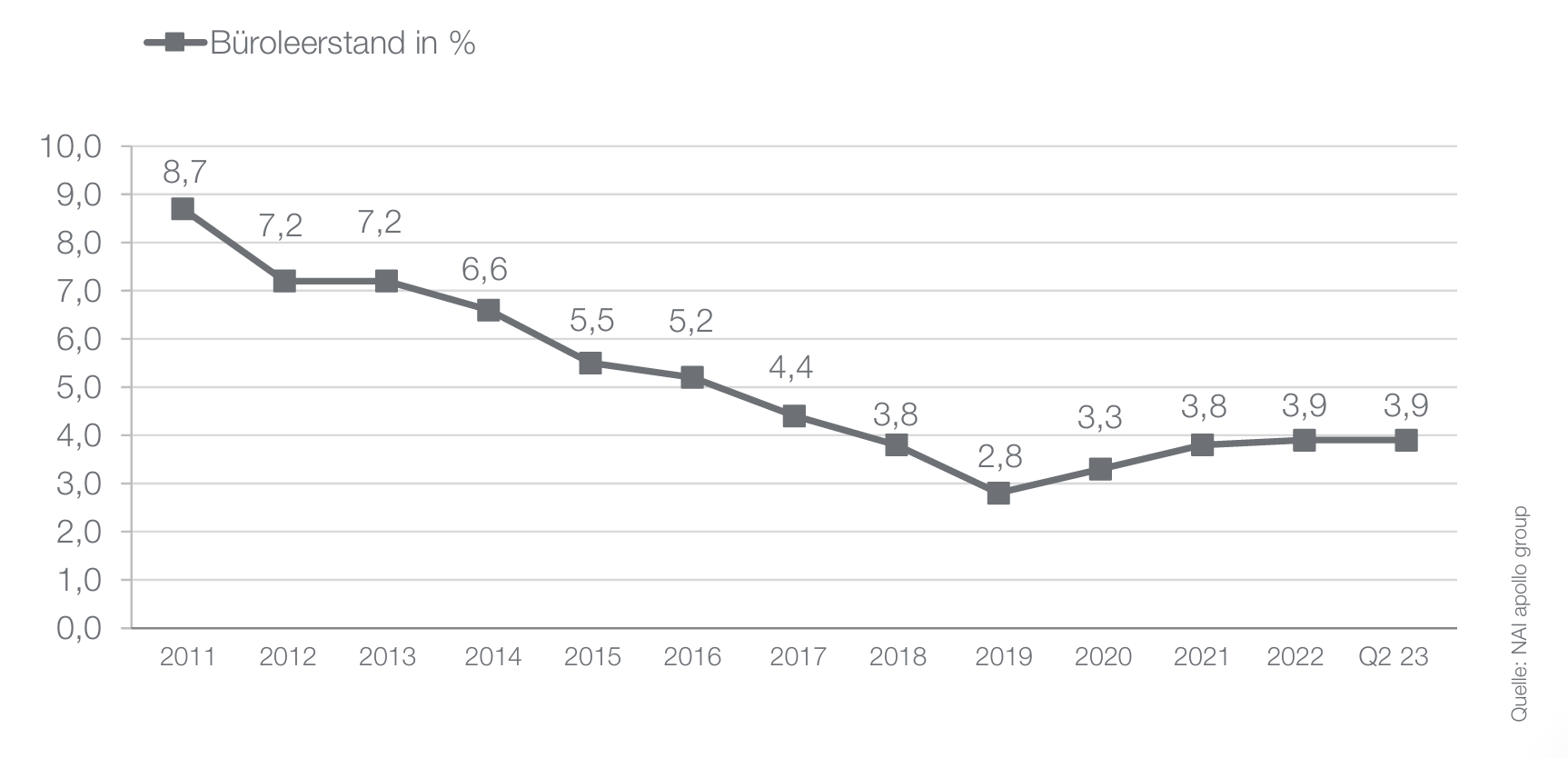 Bildschirmfoto 2026-02-09 um 14.43.30