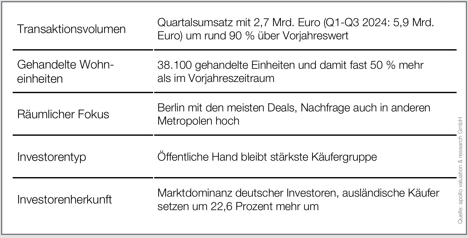 Bildschirmfoto 2026-02-09 um 16.49.35