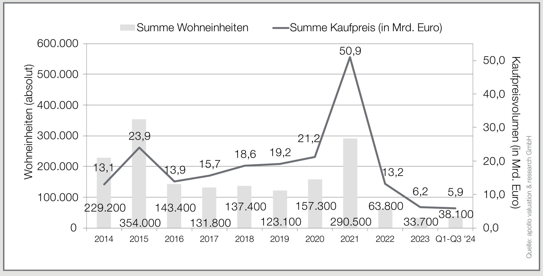 Bildschirmfoto 2026-02-09 um 16.49.46