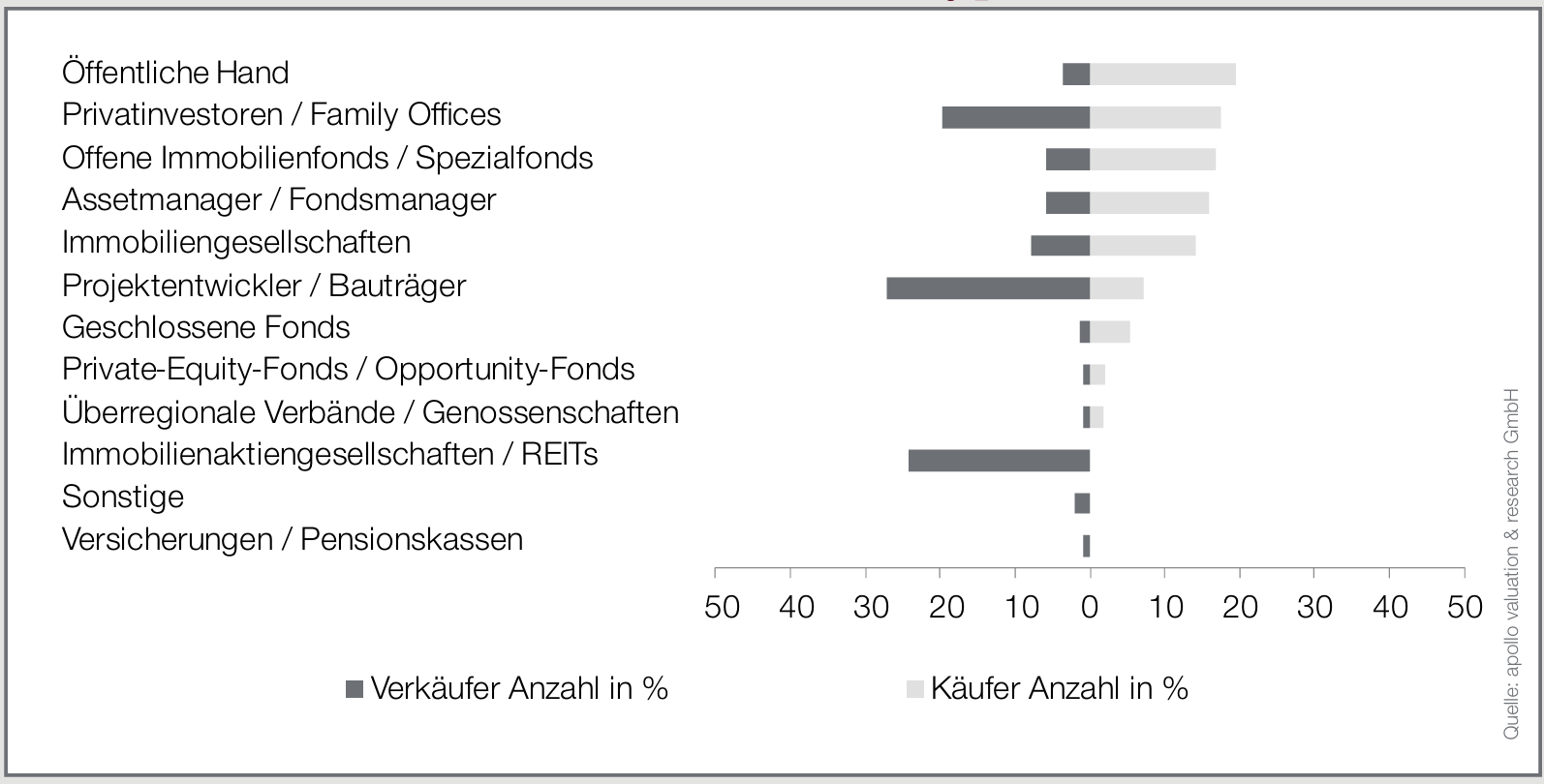Bildschirmfoto 2026-02-09 um 16.50.20