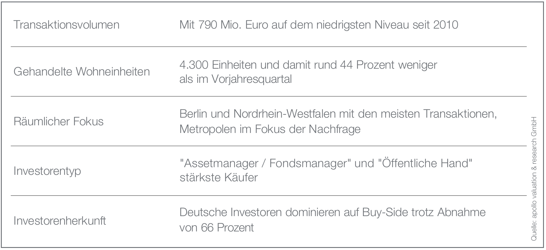 Bildschirmfoto 2026-02-09 um 17.01.01