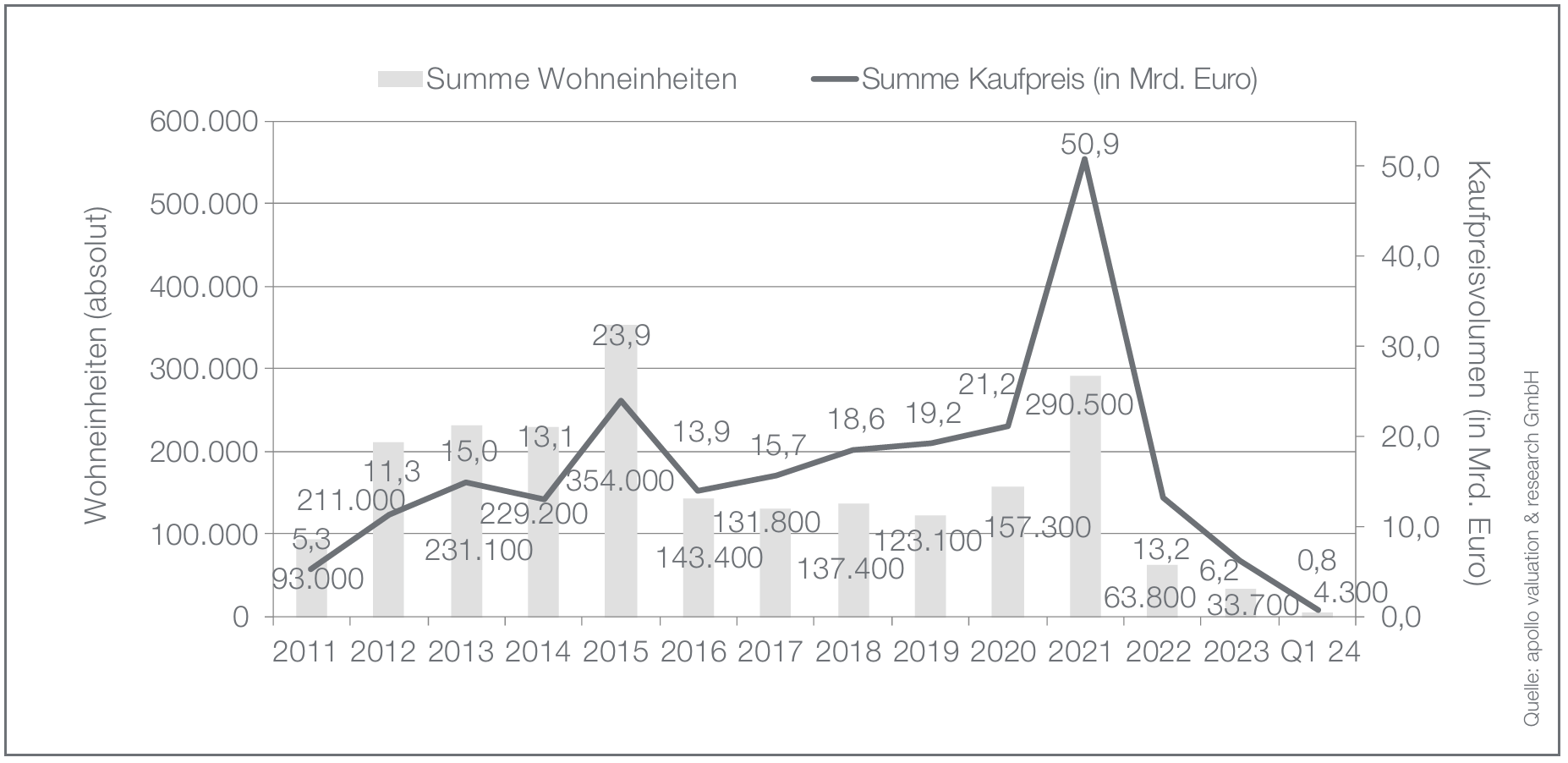 Bildschirmfoto 2026-02-09 um 17.01.10