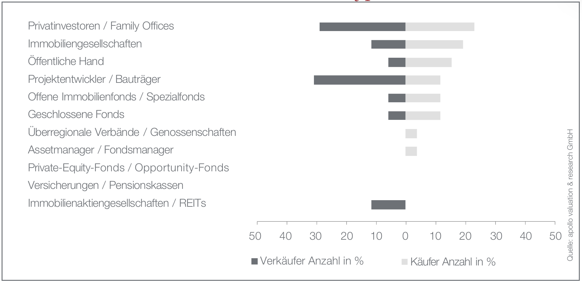 Bildschirmfoto 2026-02-09 um 17.01.20