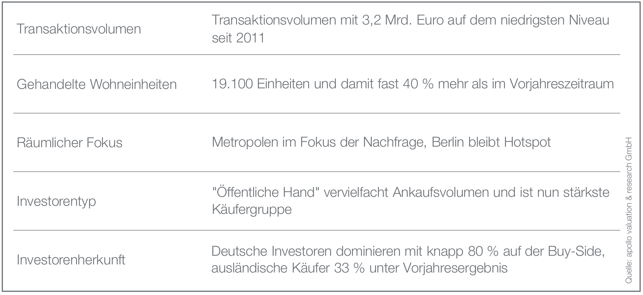 Bildschirmfoto 2026-02-09 um 17.08.18