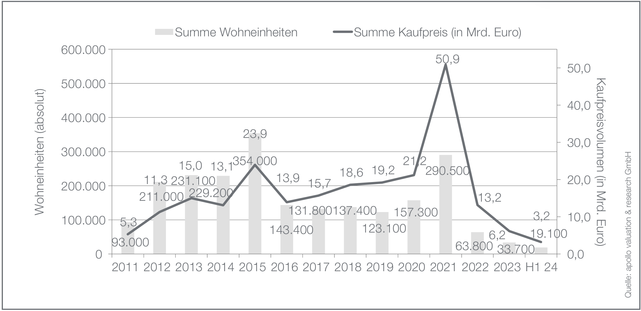 Bildschirmfoto 2026-02-09 um 17.08.27