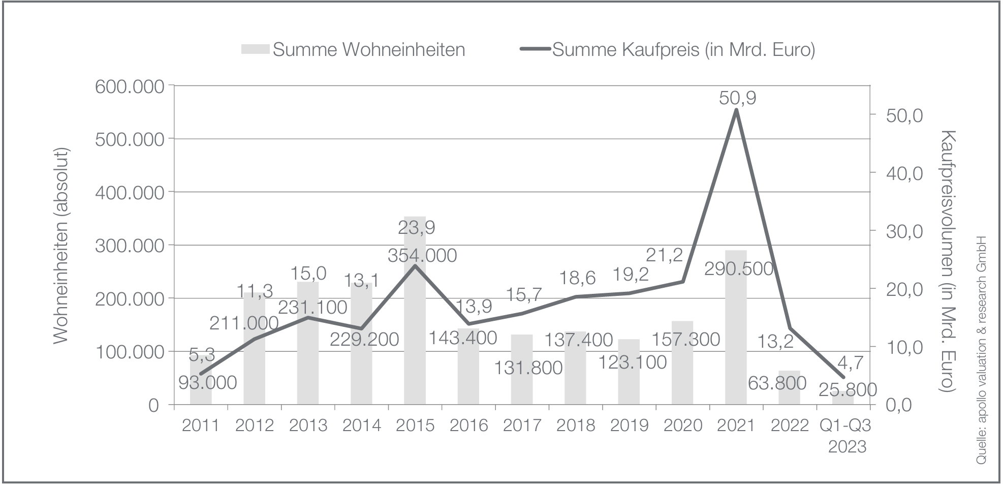 Bildschirmfoto 2026-02-10 um 09.28.59