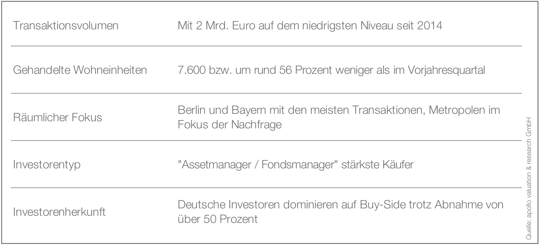 Bildschirmfoto 2026-02-10 um 09.35.44