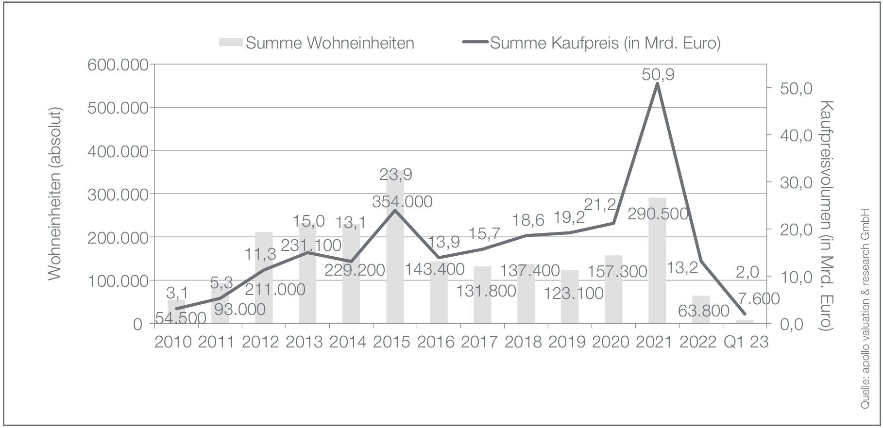Bildschirmfoto 2026-02-10 um 09.35.54