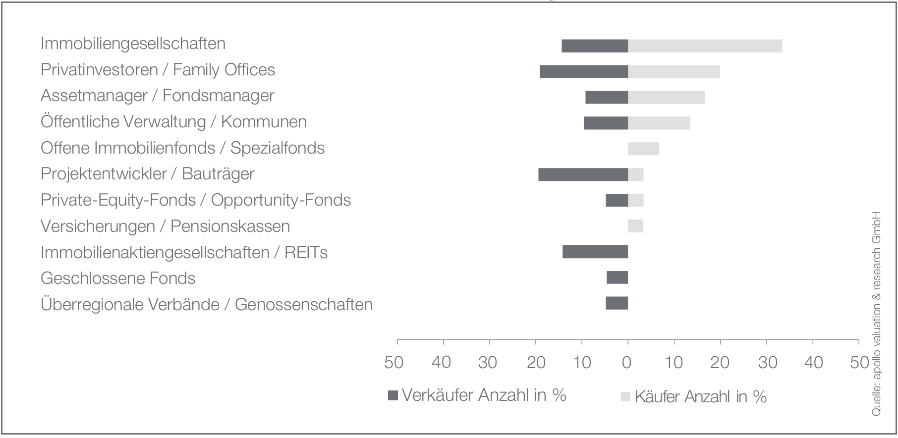 Bildschirmfoto 2026-02-10 um 09.36.03