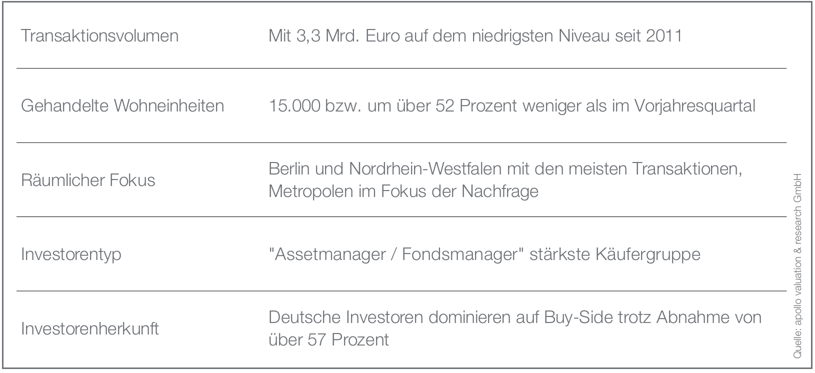 Bildschirmfoto 2026-02-10 um 09.42.06