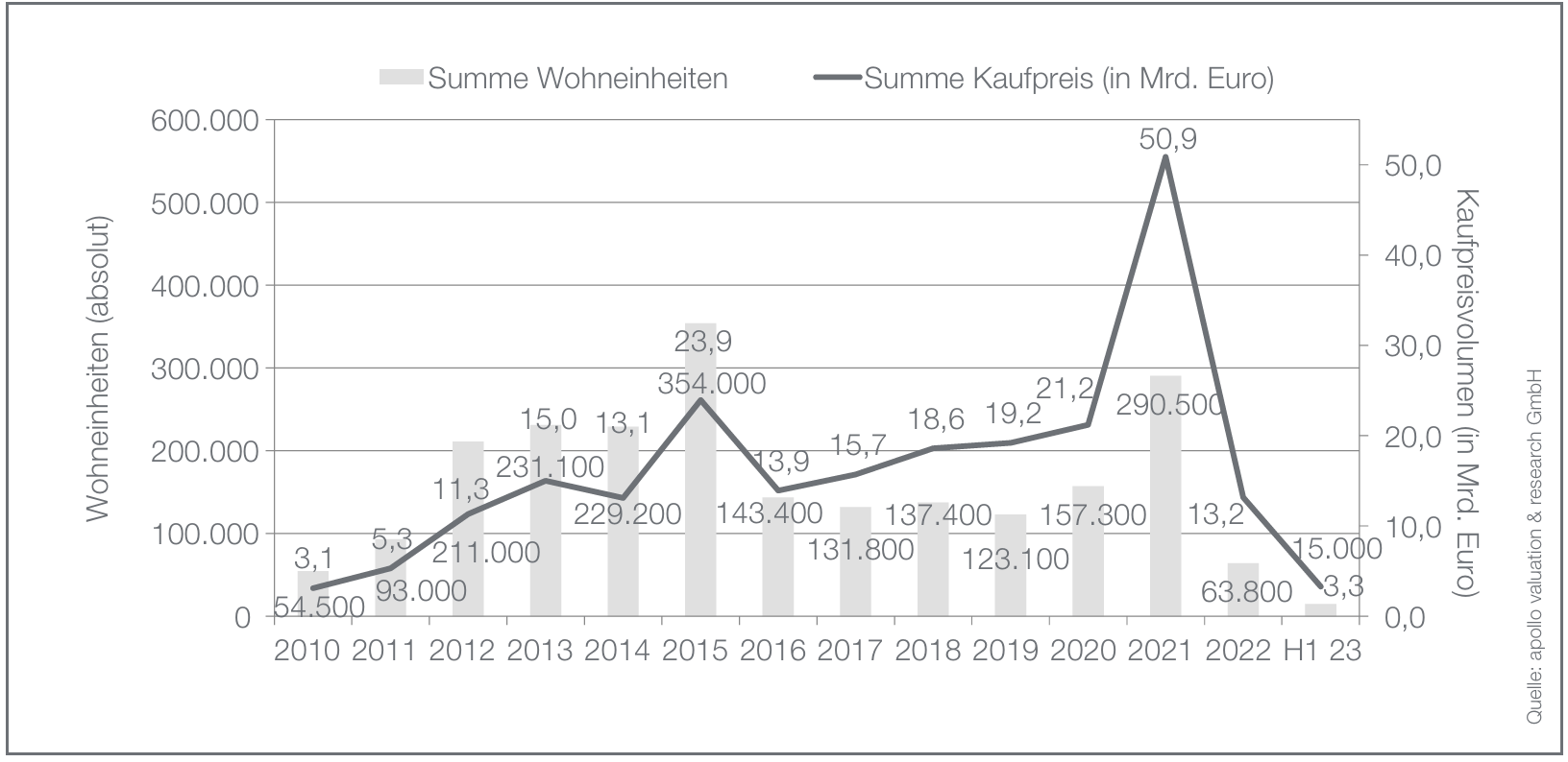 Bildschirmfoto 2026-02-10 um 09.42.15
