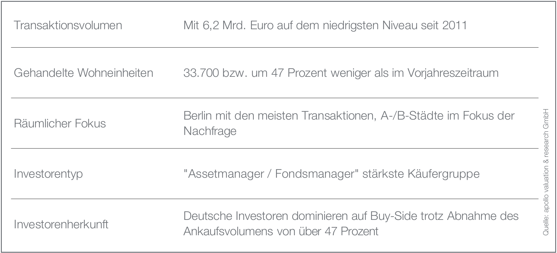 Bildschirmfoto 2026-02-10 um 09.51.00