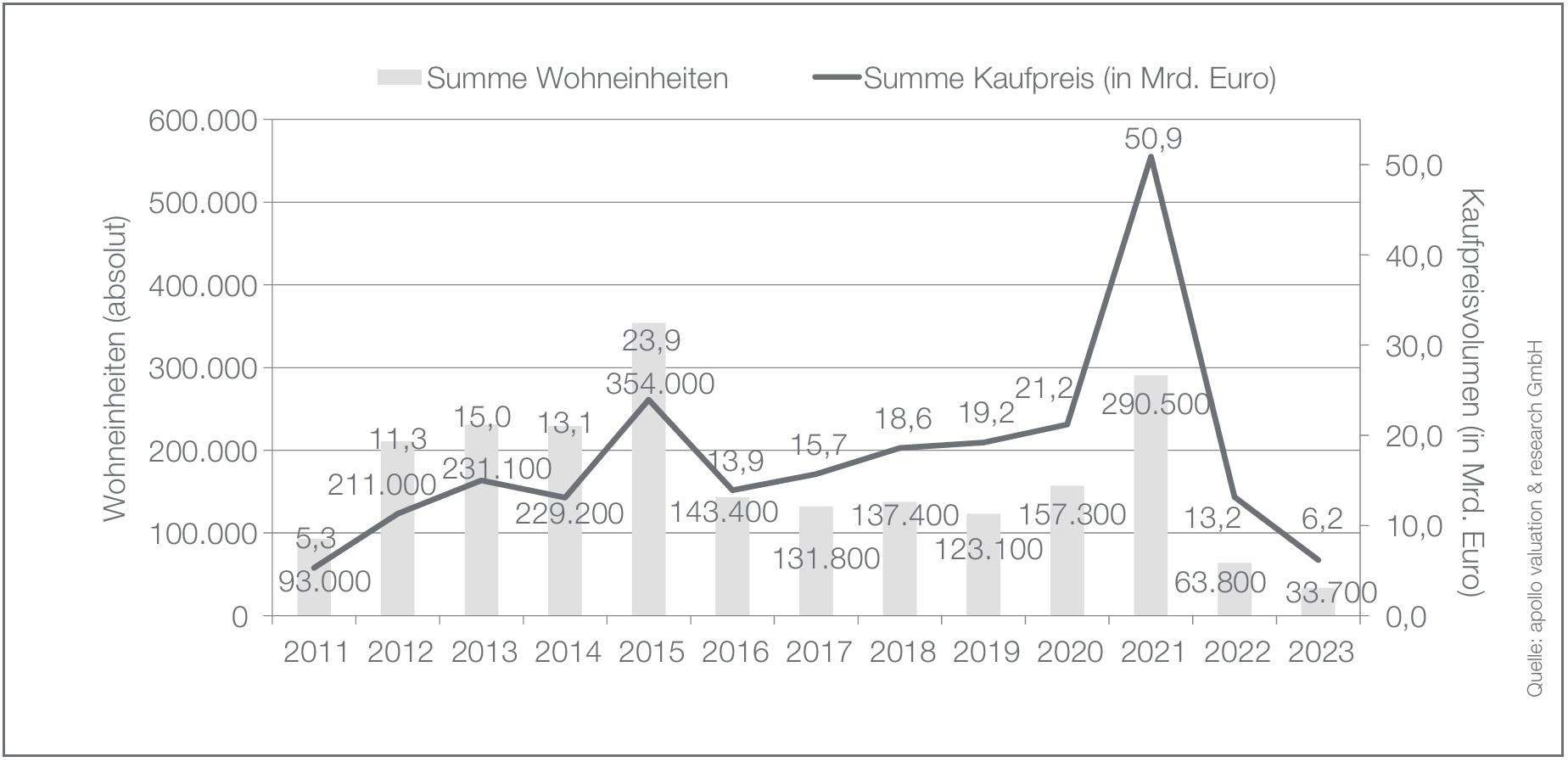 Bildschirmfoto 2026-02-10 um 09.51.09