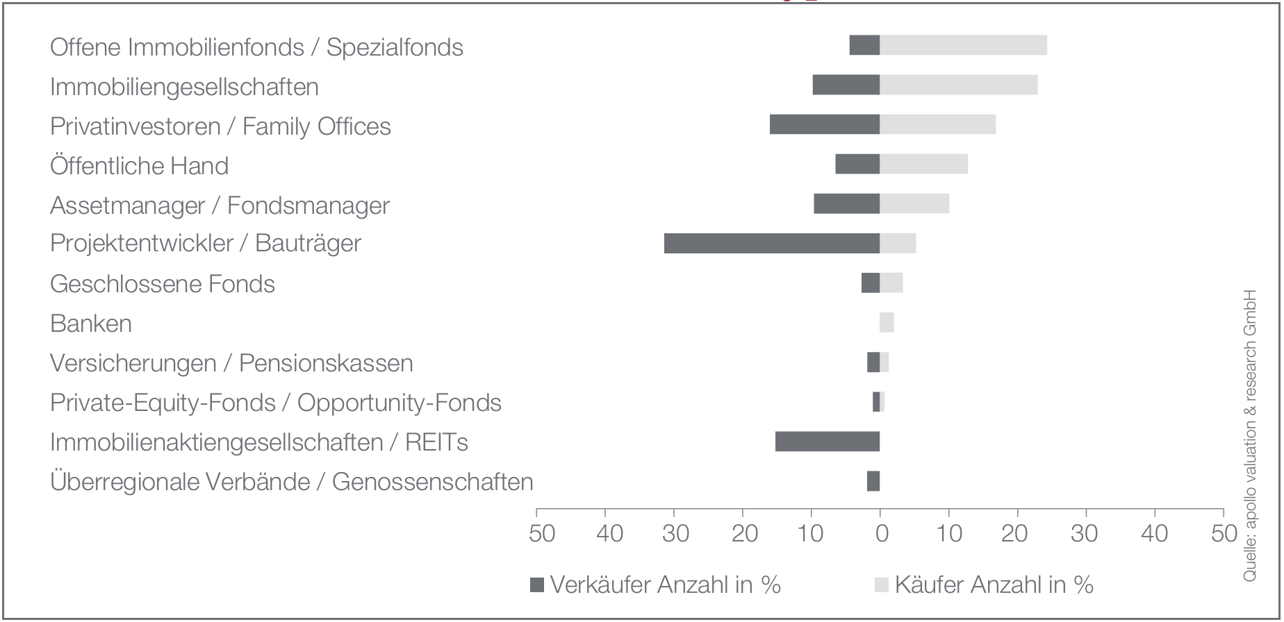 Bildschirmfoto 2026-02-10 um 09.51.20