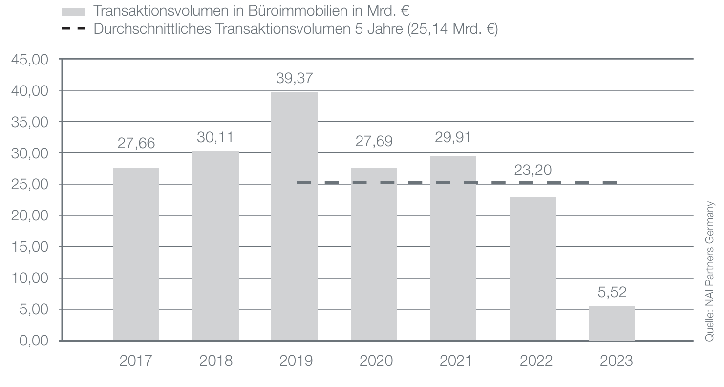 Bildschirmfoto 2026-02-10 um 09.59.49