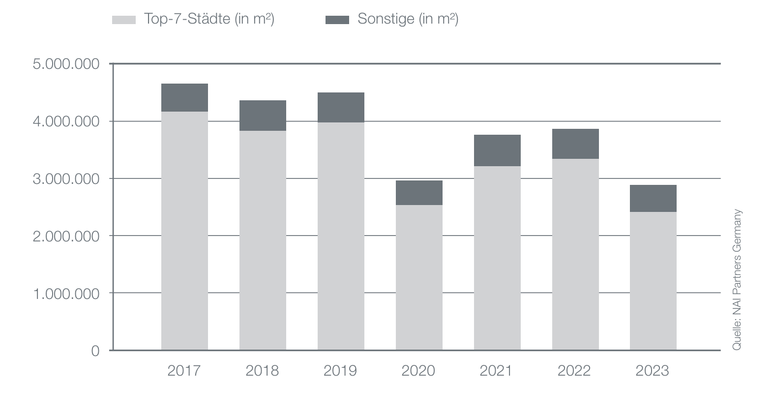 Bildschirmfoto 2026-02-10 um 09.59.58