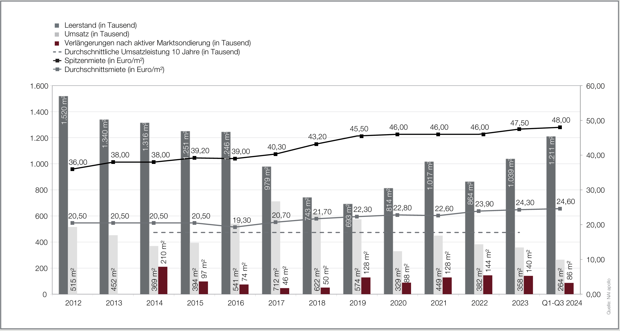 Bildschirmfoto 2026-02-10 um 10.08.06
