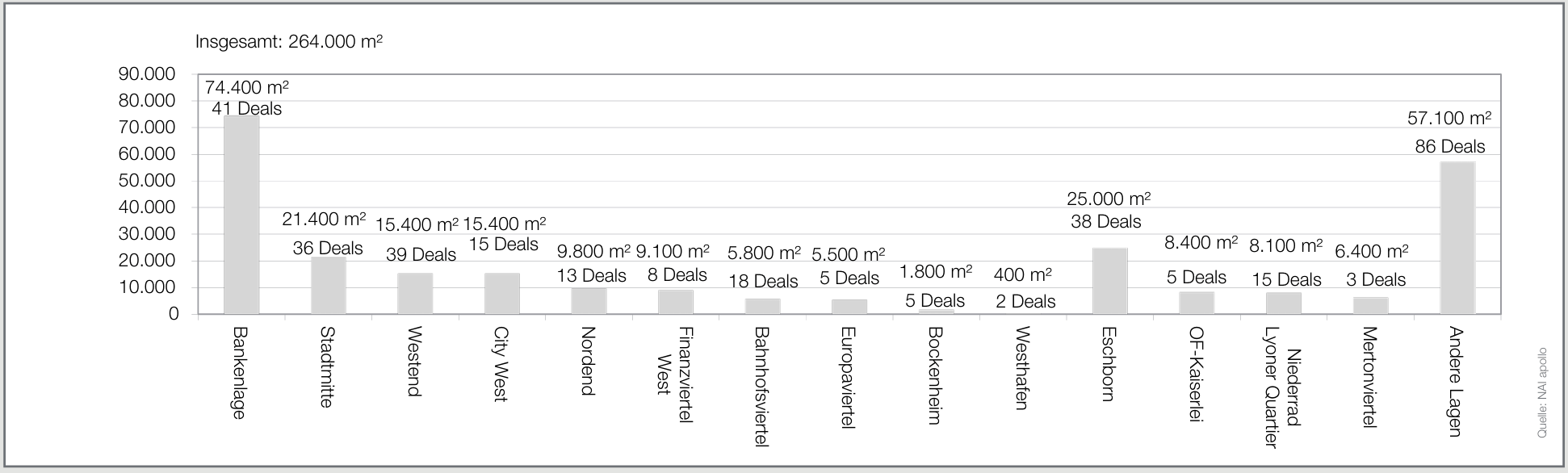 Bildschirmfoto 2026-02-10 um 10.09.39
