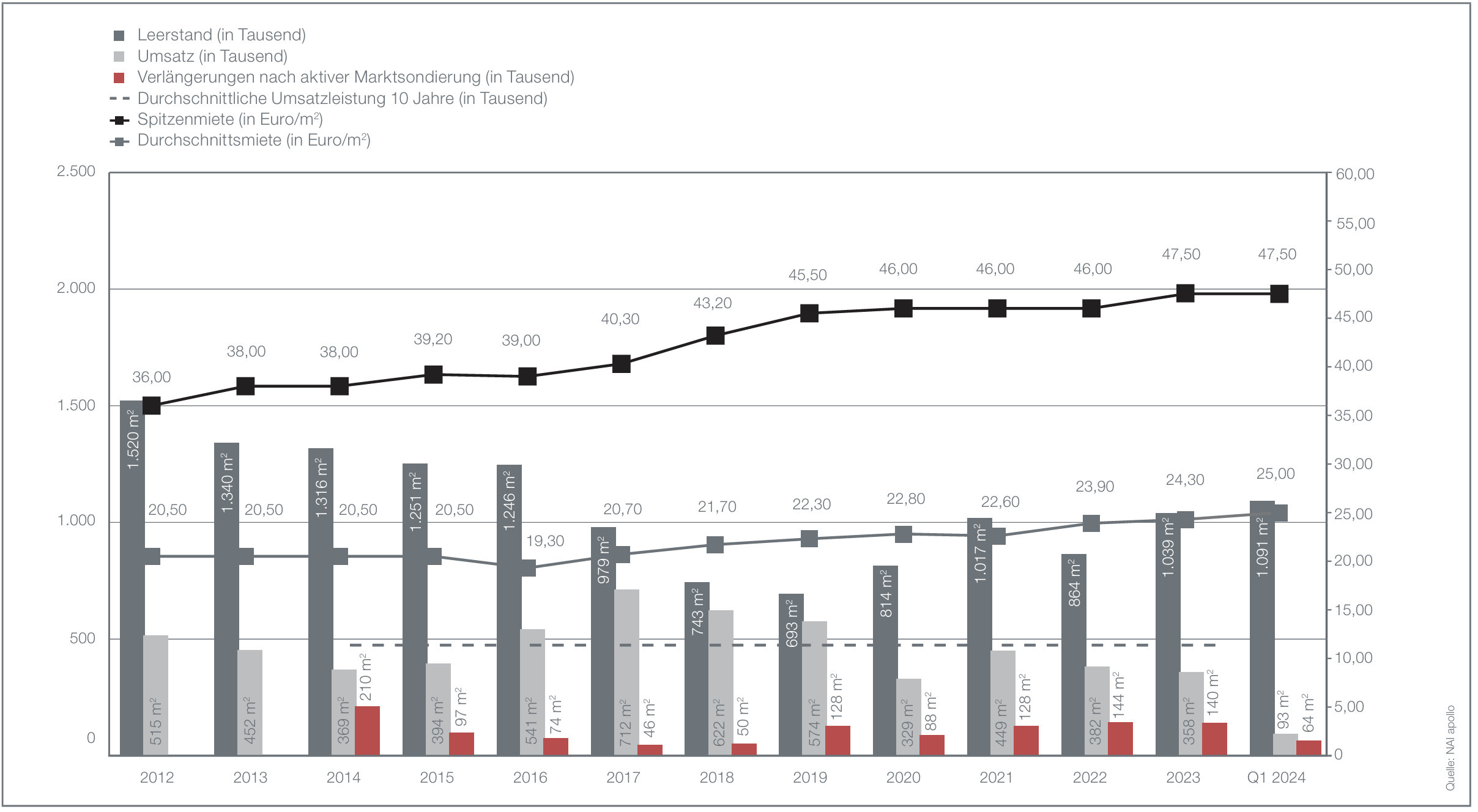 Bildschirmfoto 2026-02-10 um 10.17.58