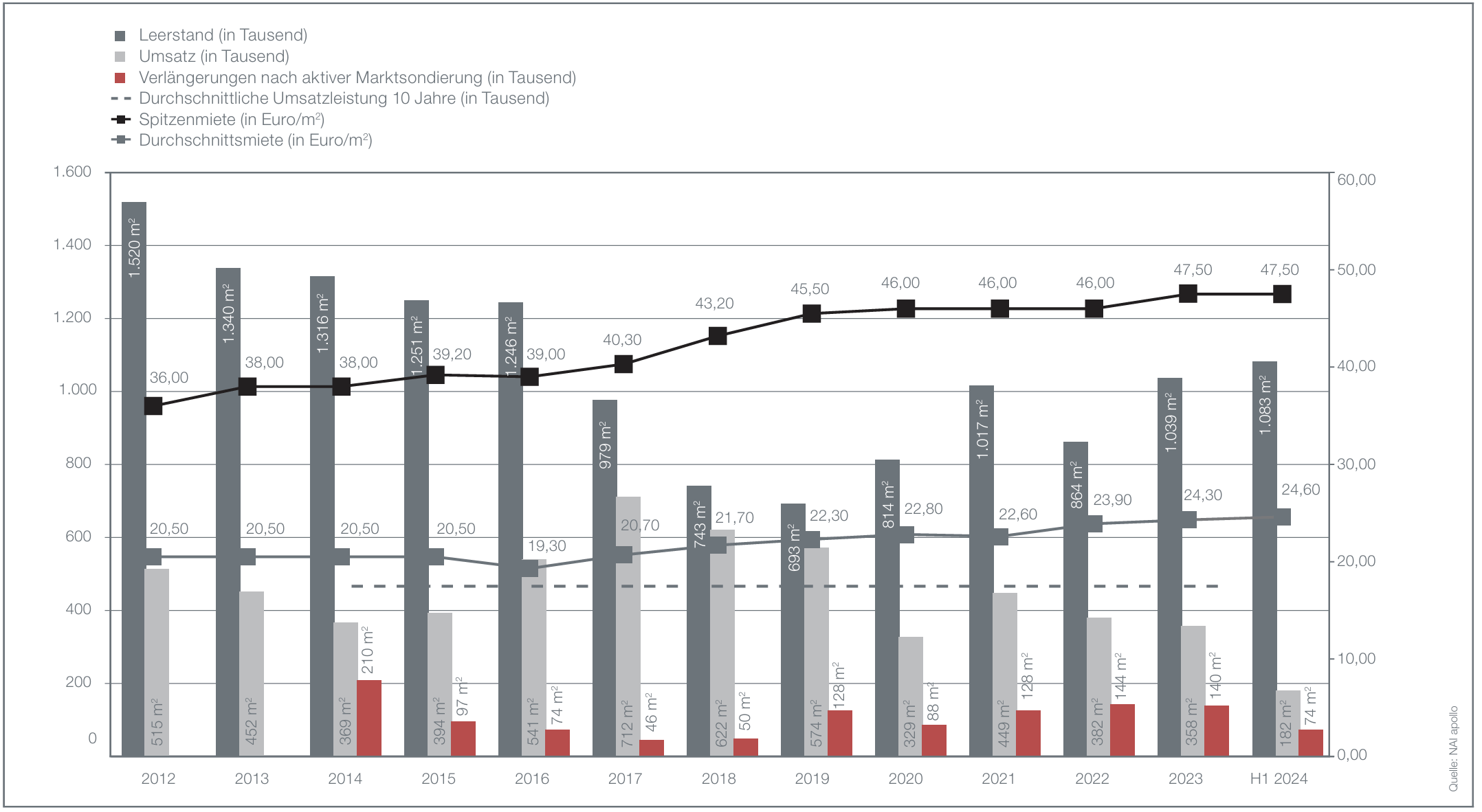 Bildschirmfoto 2026-02-10 um 10.23.46