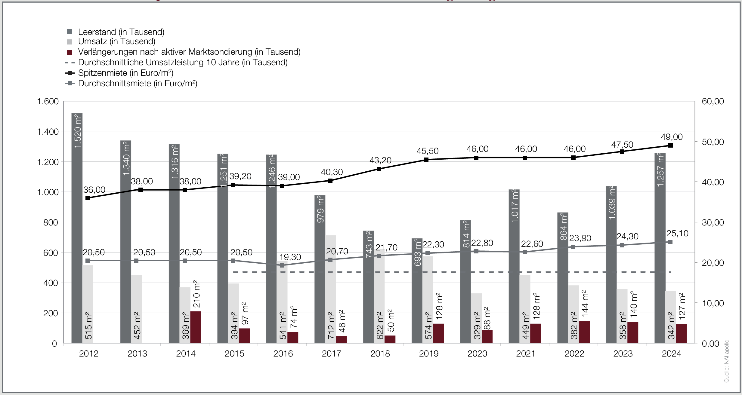 Bildschirmfoto 2026-02-10 um 10.27.15