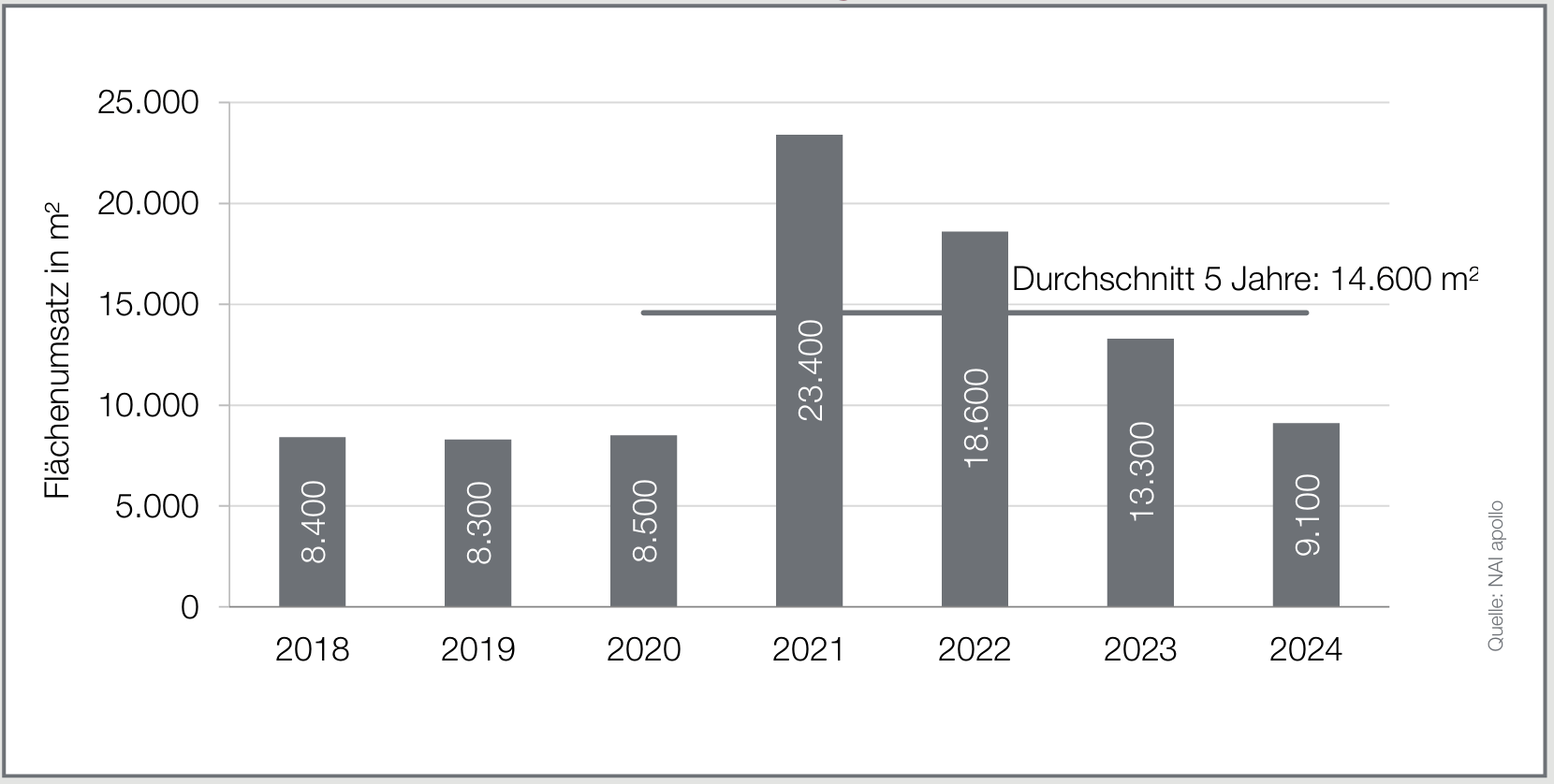 Bildschirmfoto 2026-02-10 um 10.35.47