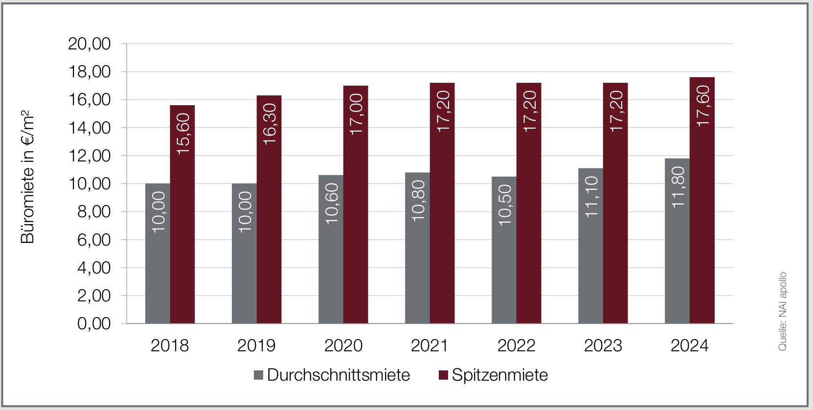 Bildschirmfoto 2026-02-10 um 10.35.58