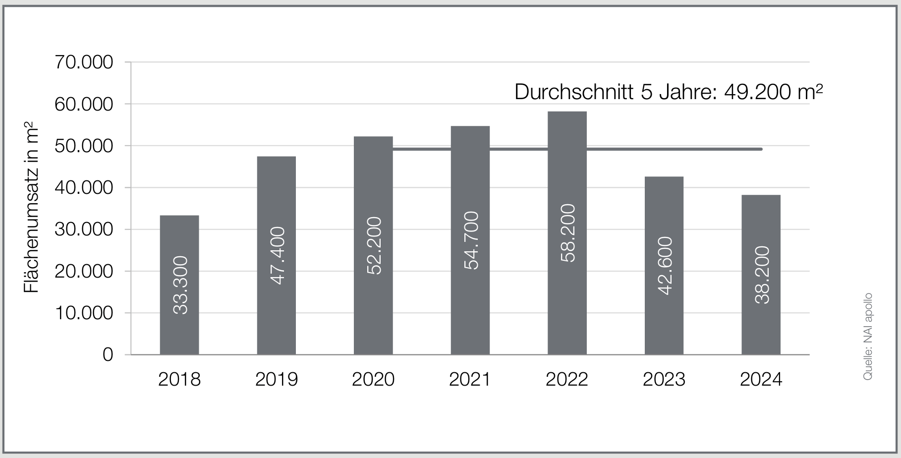 Bildschirmfoto 2026-02-10 um 10.40.22