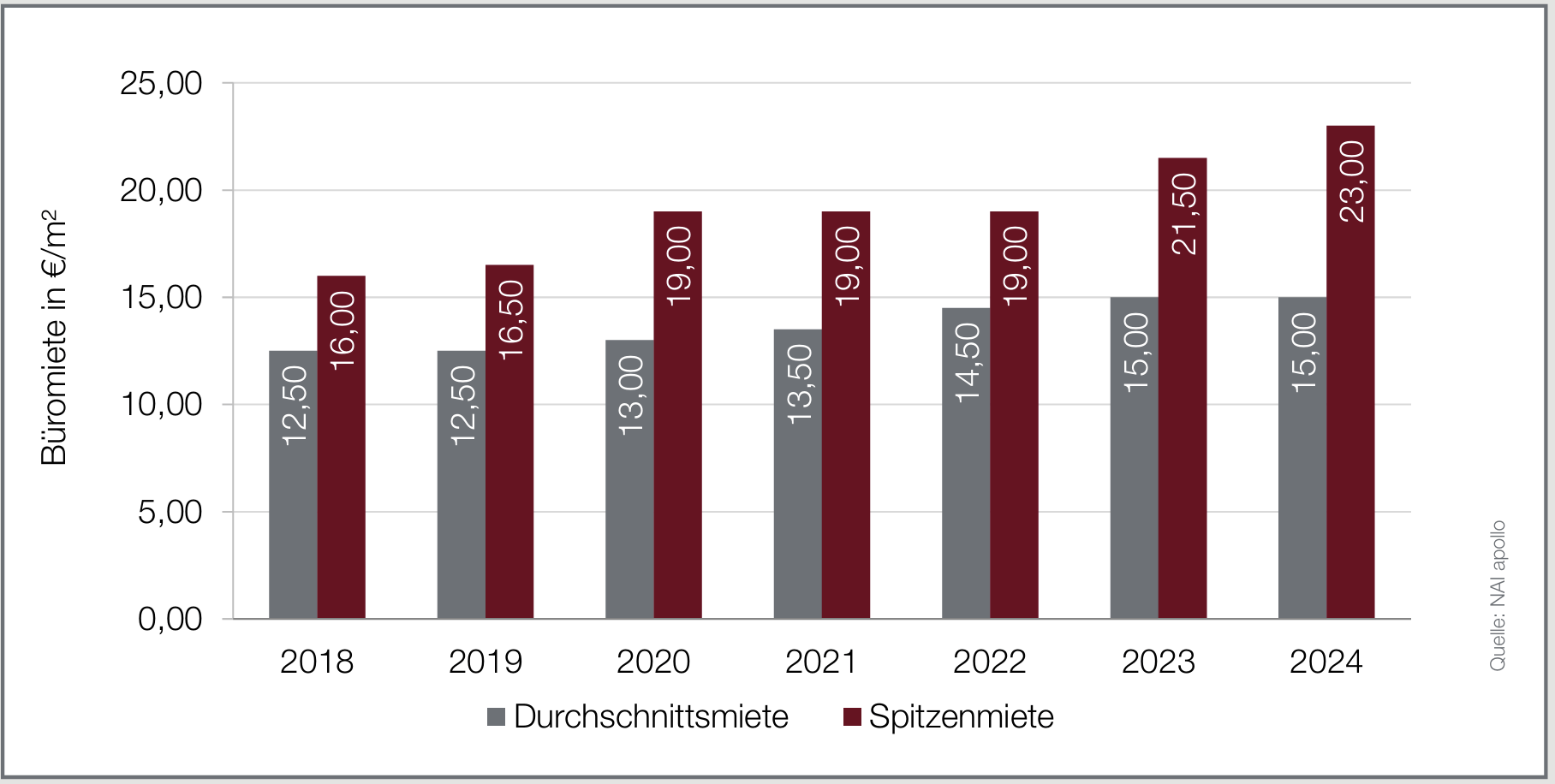 Bildschirmfoto 2026-02-10 um 10.40.28