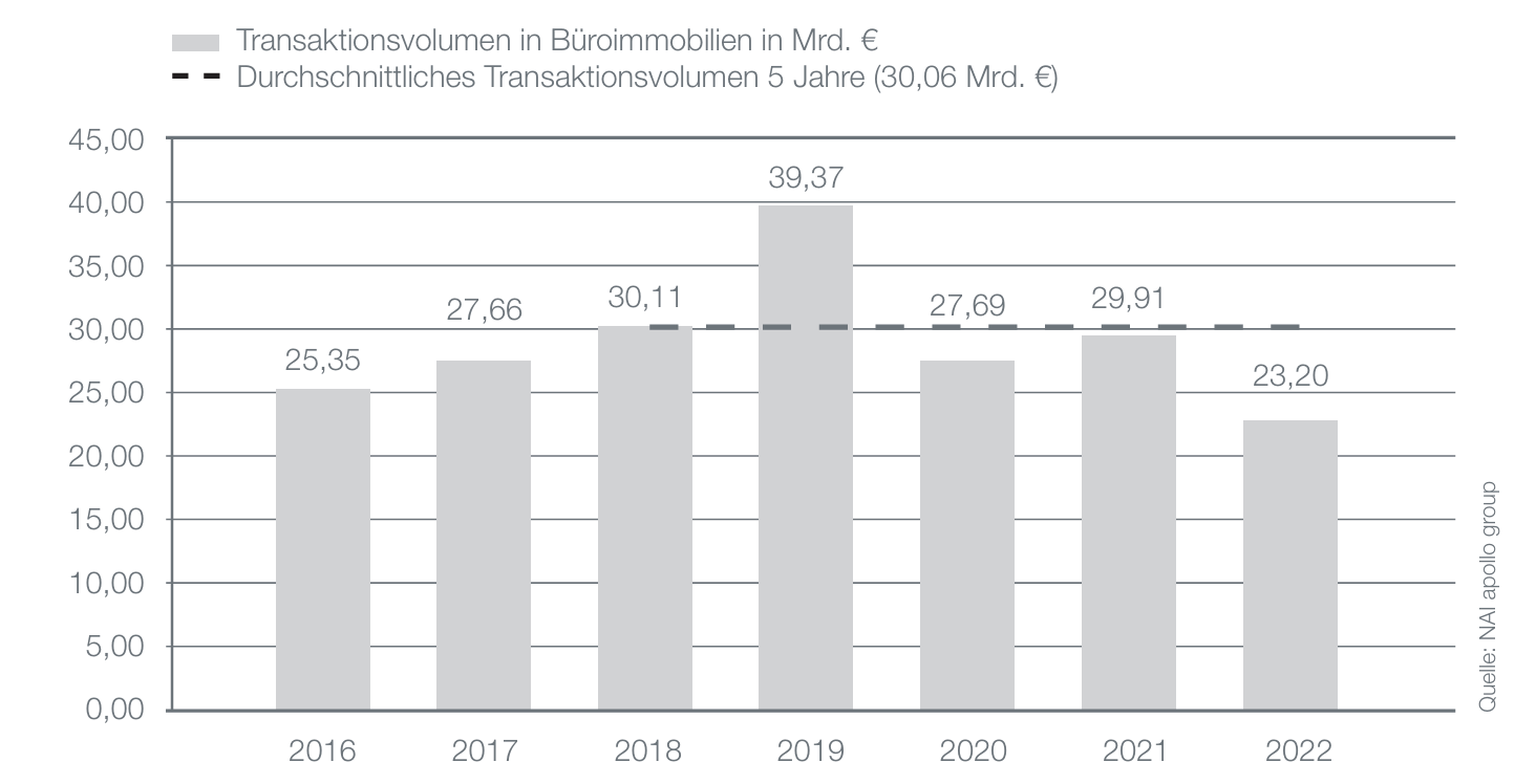 Bildschirmfoto 2026-02-10 um 10.57.09