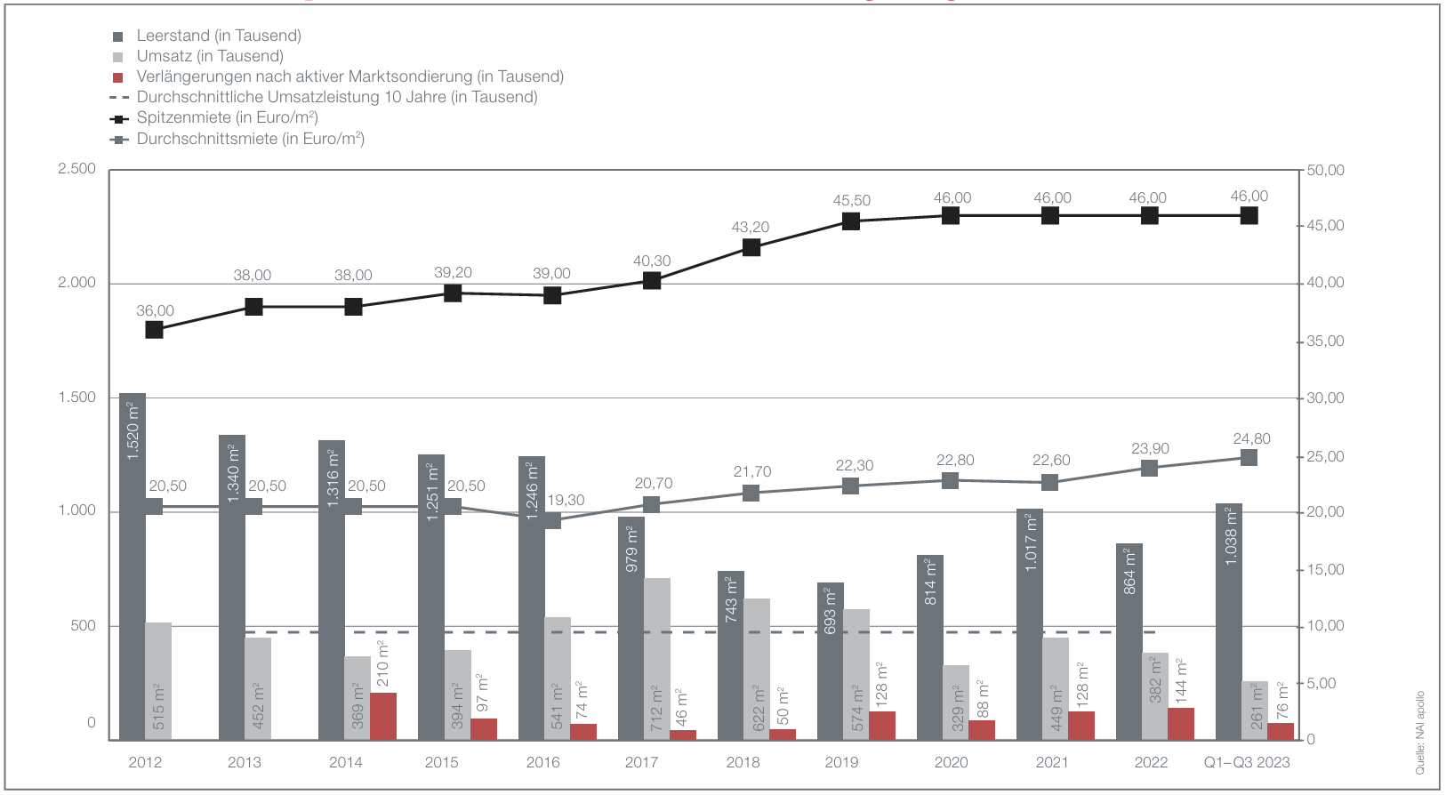 Bildschirmfoto 2026-02-10 um 11.08.35