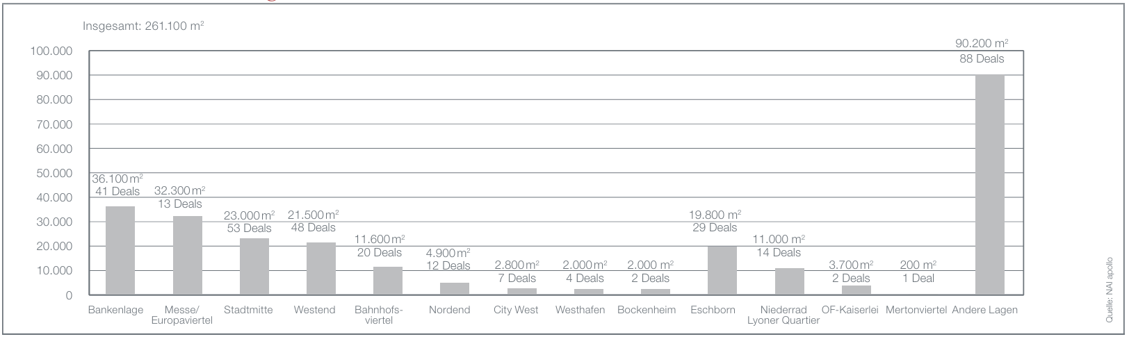 Bildschirmfoto 2026-02-10 um 11.08.44