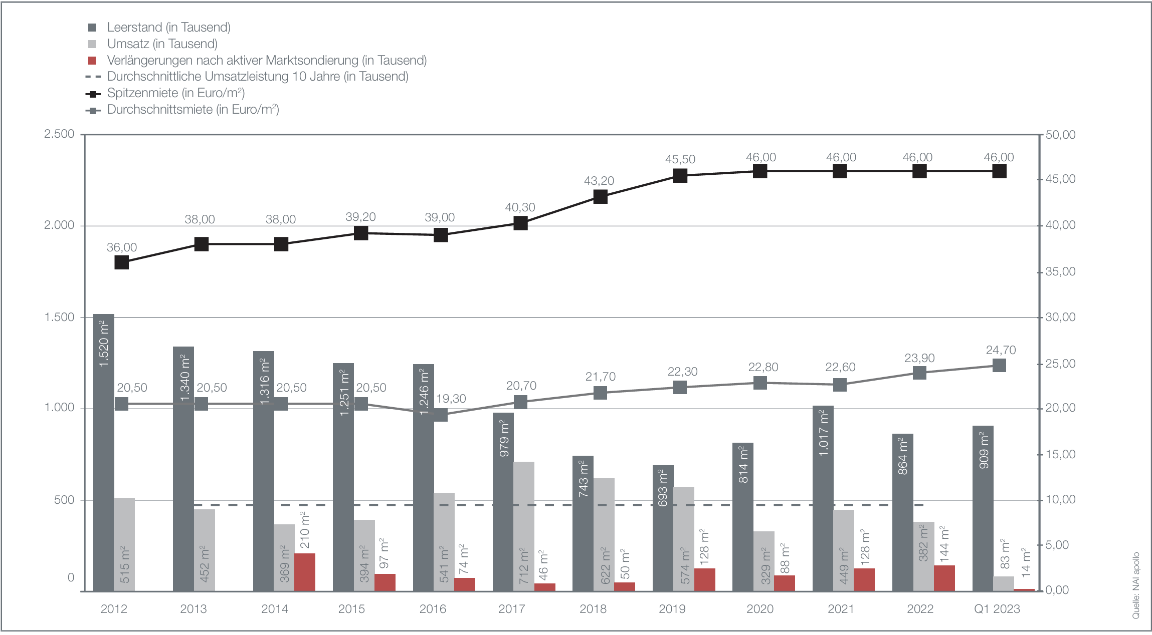 Bildschirmfoto 2026-02-10 um 11.15.00