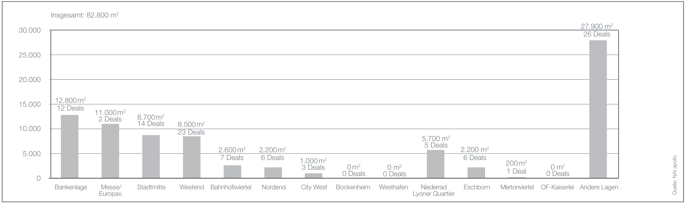 Bildschirmfoto 2026-02-10 um 11.15.12