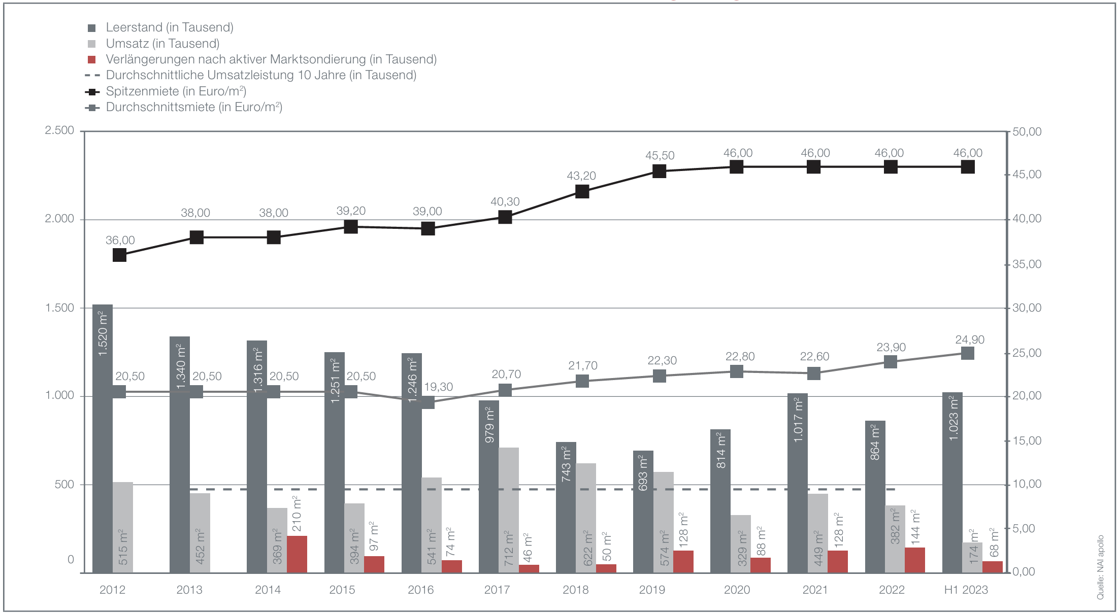 Bildschirmfoto 2026-02-10 um 11.20.01