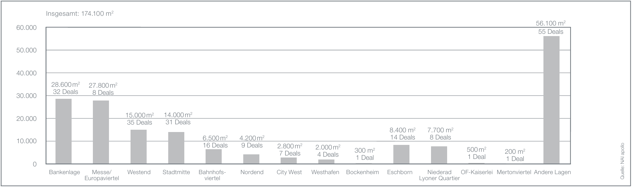 Bildschirmfoto 2026-02-10 um 11.20.12