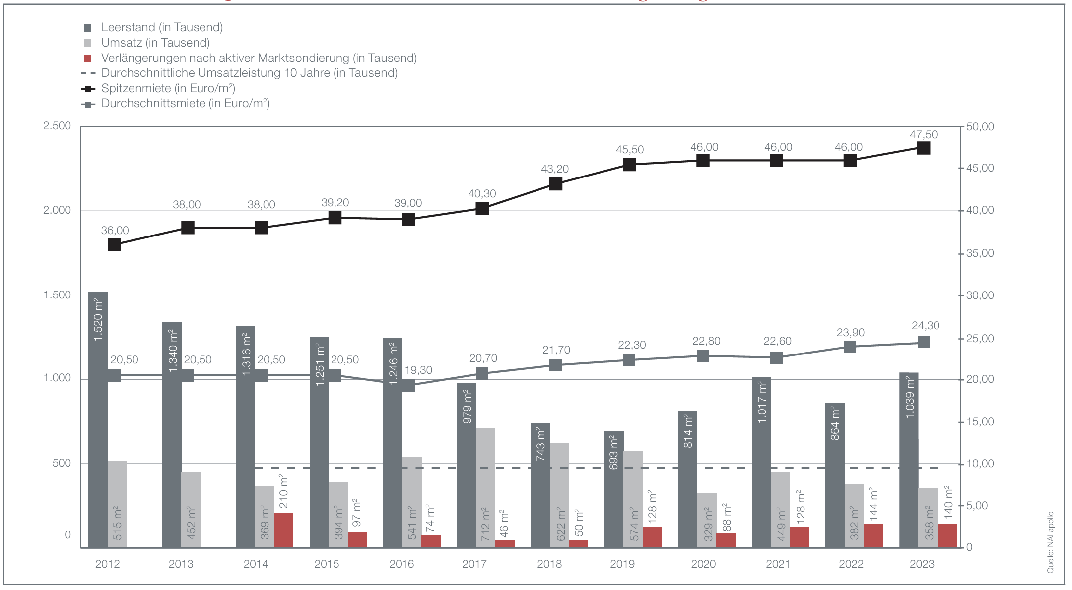 Bildschirmfoto 2026-02-10 um 11.25.18