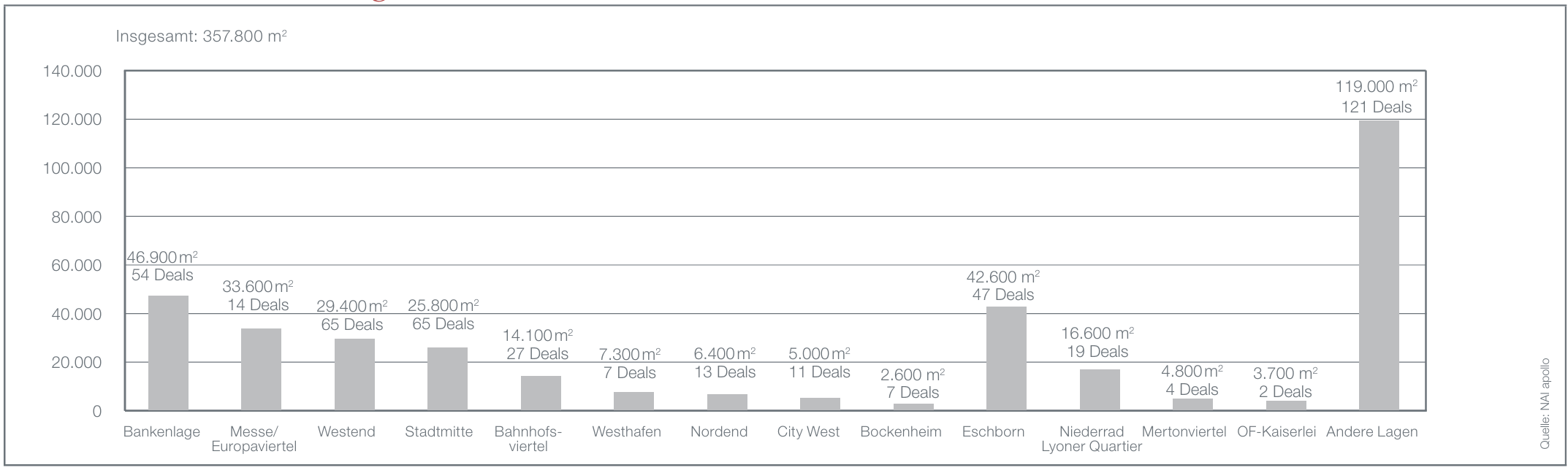 Bildschirmfoto 2026-02-10 um 11.25.27