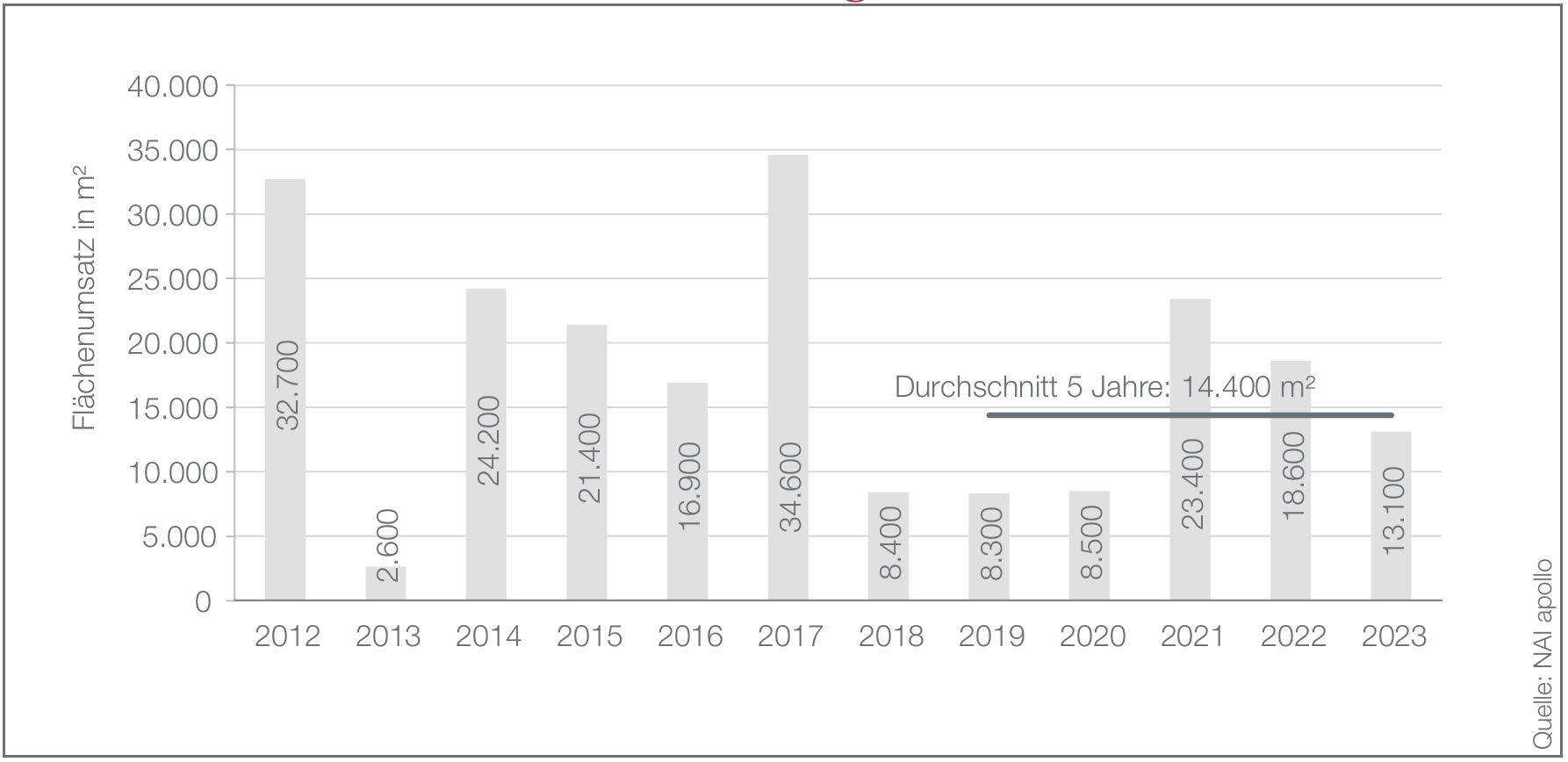Bildschirmfoto 2026-02-10 um 11.56.14