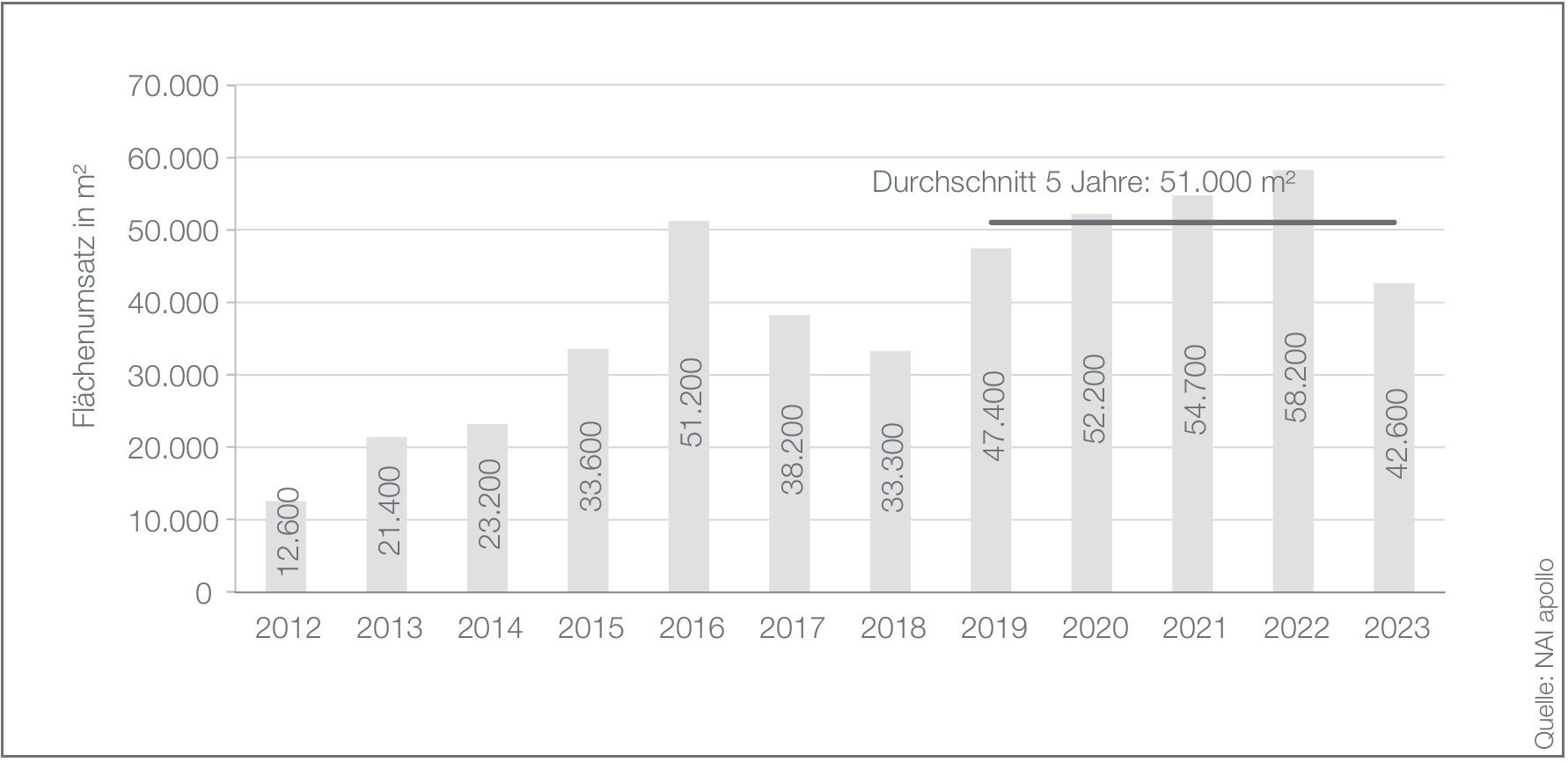 Bildschirmfoto 2026-02-10 um 11.56.39