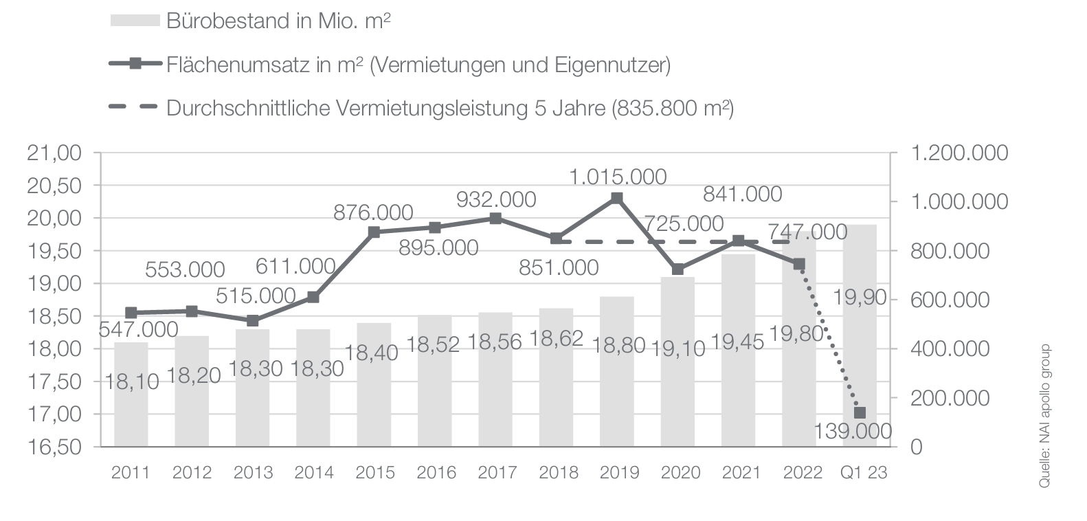 Bildschirmfoto 2026-02-10 um 12.46.35