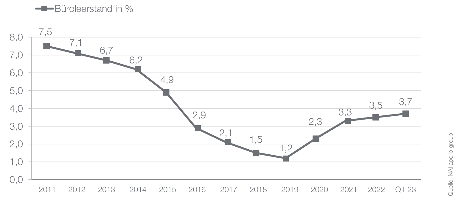Bildschirmfoto 2026-02-10 um 12.46.42