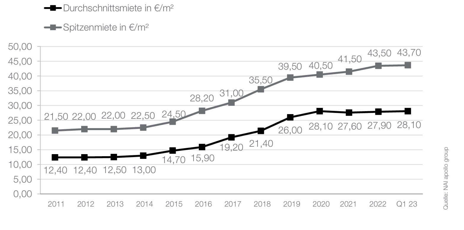 Bildschirmfoto 2026-02-10 um 12.46.48