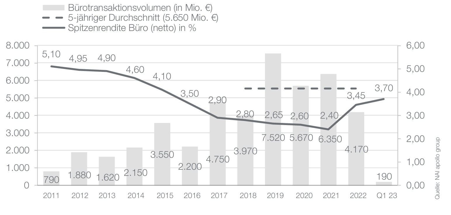 Bildschirmfoto 2026-02-10 um 12.46.54